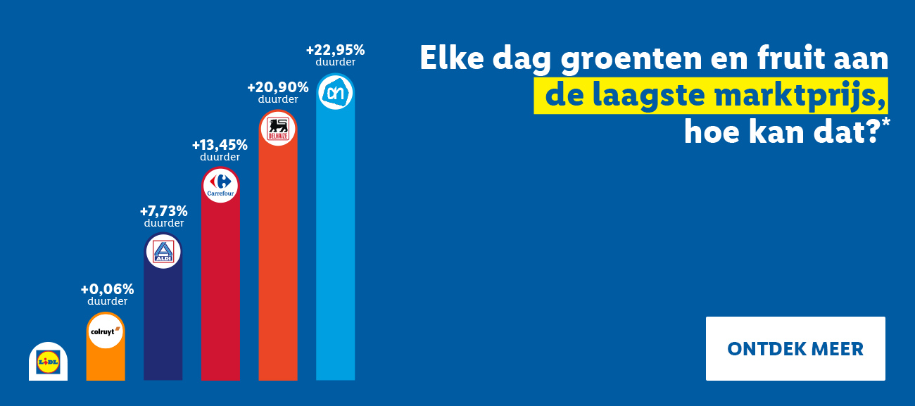 Elke dag vers aan de laagste marktprijs, hoe kan dat?