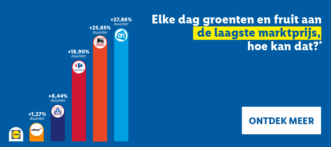 Vers aan de laagste marktprijs, hoe kan dat?